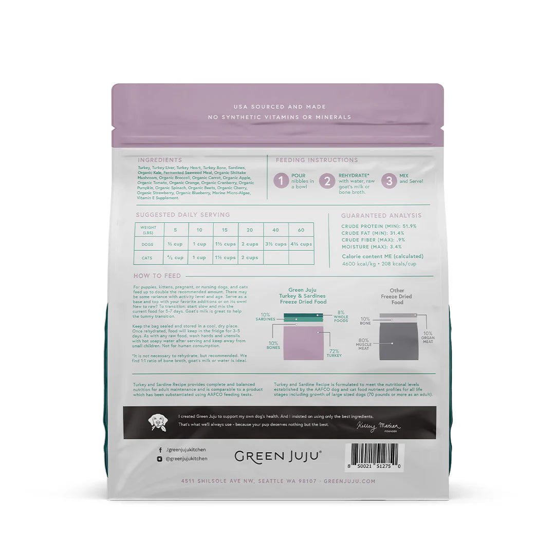Green Juju Extras Turkey & Sardine – Complete & Balanced Freeze-Dried Meal