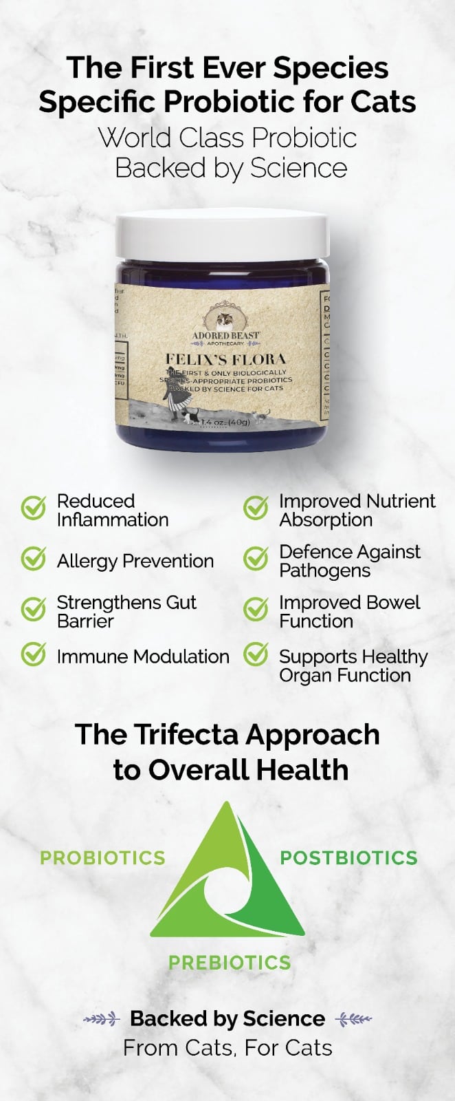 Adored Beast Felix's Flora probiotic powder in a dark jar, benefits include reduced inflammation, allergy prevention, and immune support, featuring probiotics, prebiotics, and postbiotics.