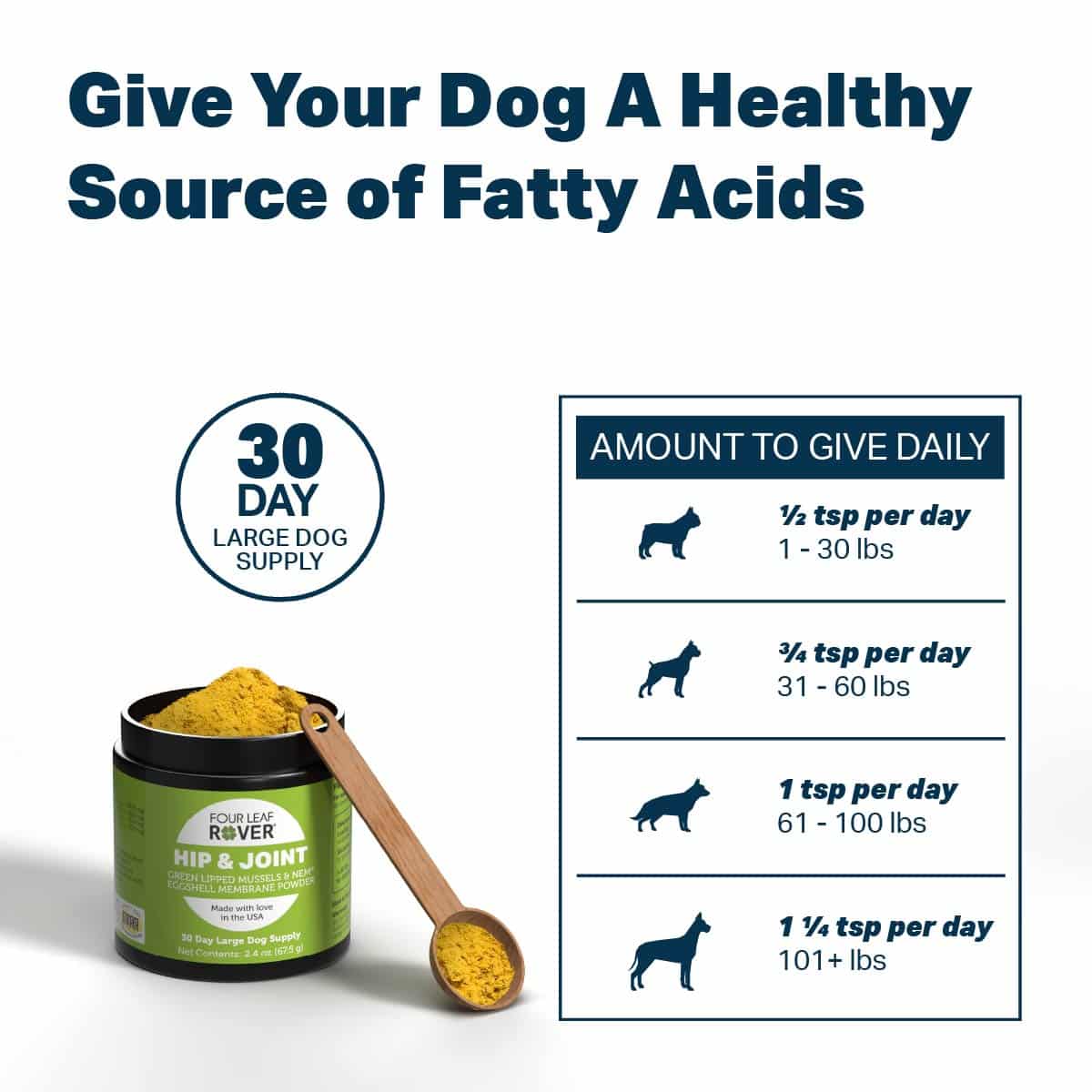 Four Leaf Rover Hip & Joint - Natural Joint Support: A 2.4 oz tub with dosing chart, wooden spoon with yellow powder, ideal for dog hip and joint health.
