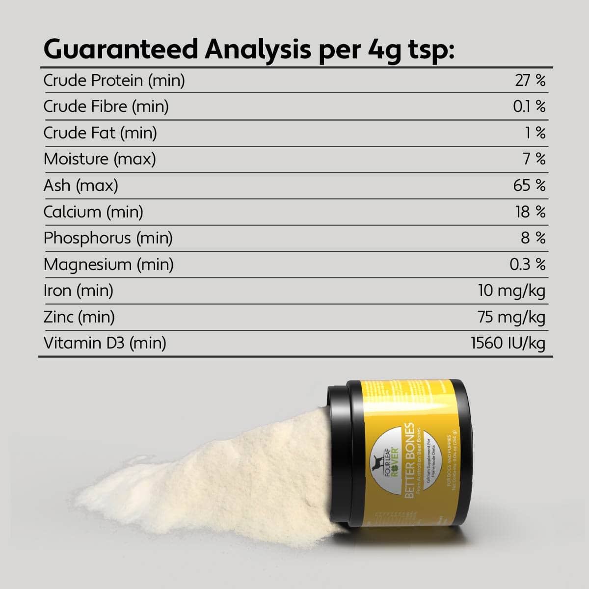 Four Leaf Rover Better Bones supplement, an open jar spilling finely-ground powder, shown with a nutritional analysis panel detailing its composition for canine dietary support.