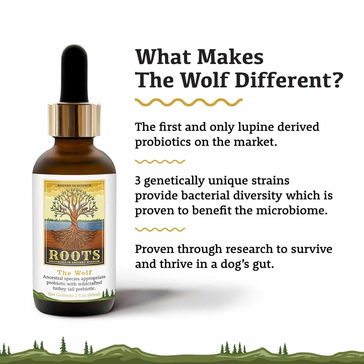 The Wolf Species Appropriate Liquid Probiotic by ROOTS features a dropper bottle with tree motif, emphasizing lupine-derived probiotics and turkey tail prebiotic benefits for dogs.