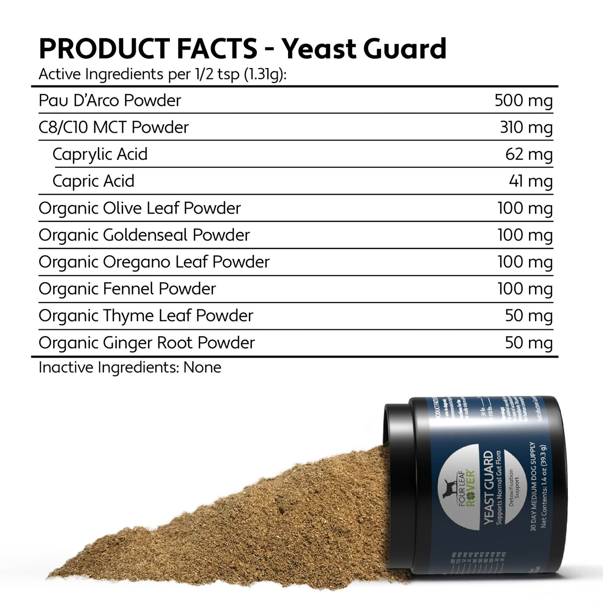 Four Leaf Rover Yeast Guard - Anti-Fungal Herbs supplement-facts panel showing active ingredients per ½ teaspoon, with tipped jar spilling brown powder beneath.