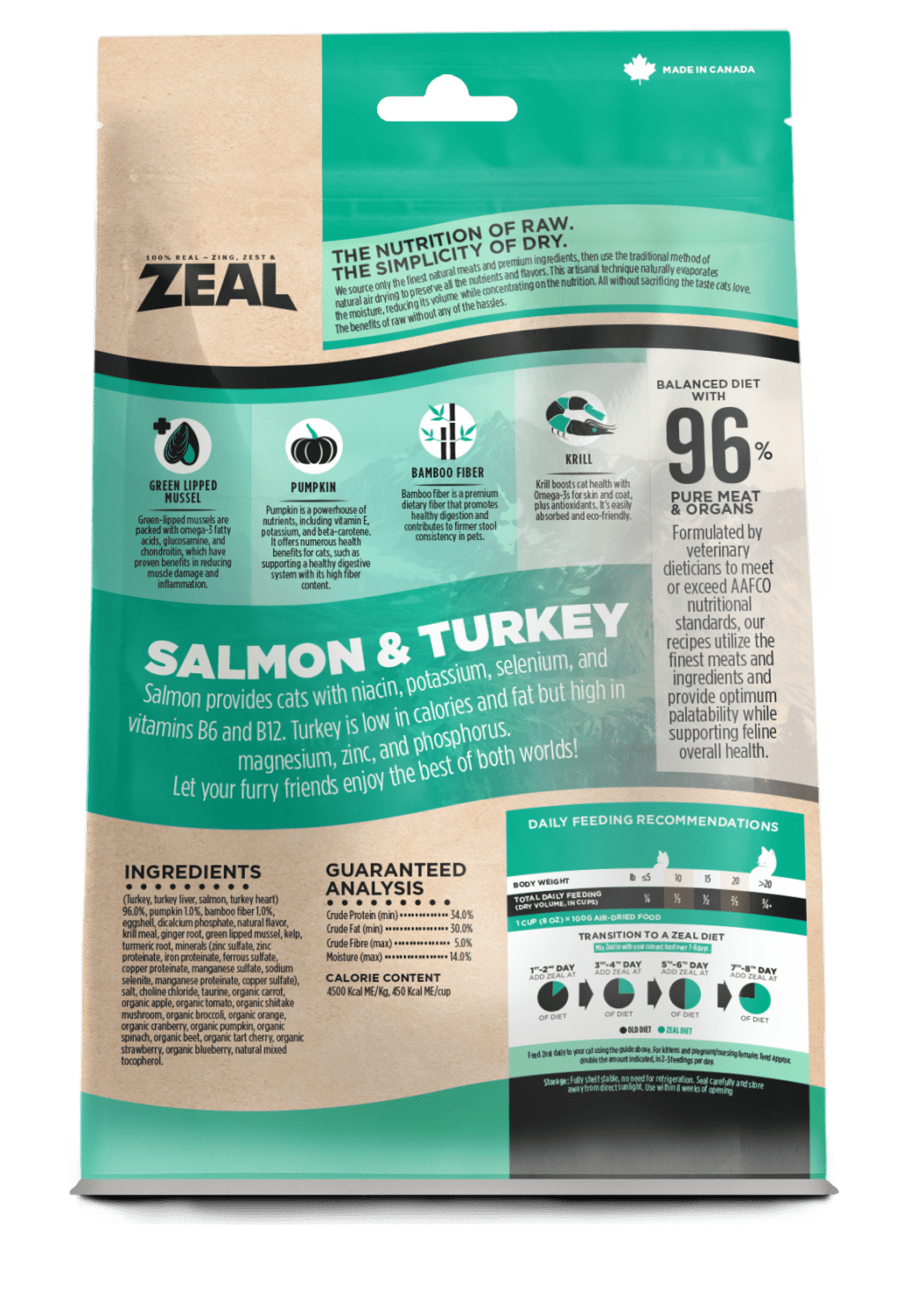Zeal Air-Dried Salmon & Turkey for Cats, back of pouch highlights raw nutrition, 96% meat, feeding guide, and ingredients like green-lipped mussel and krill.