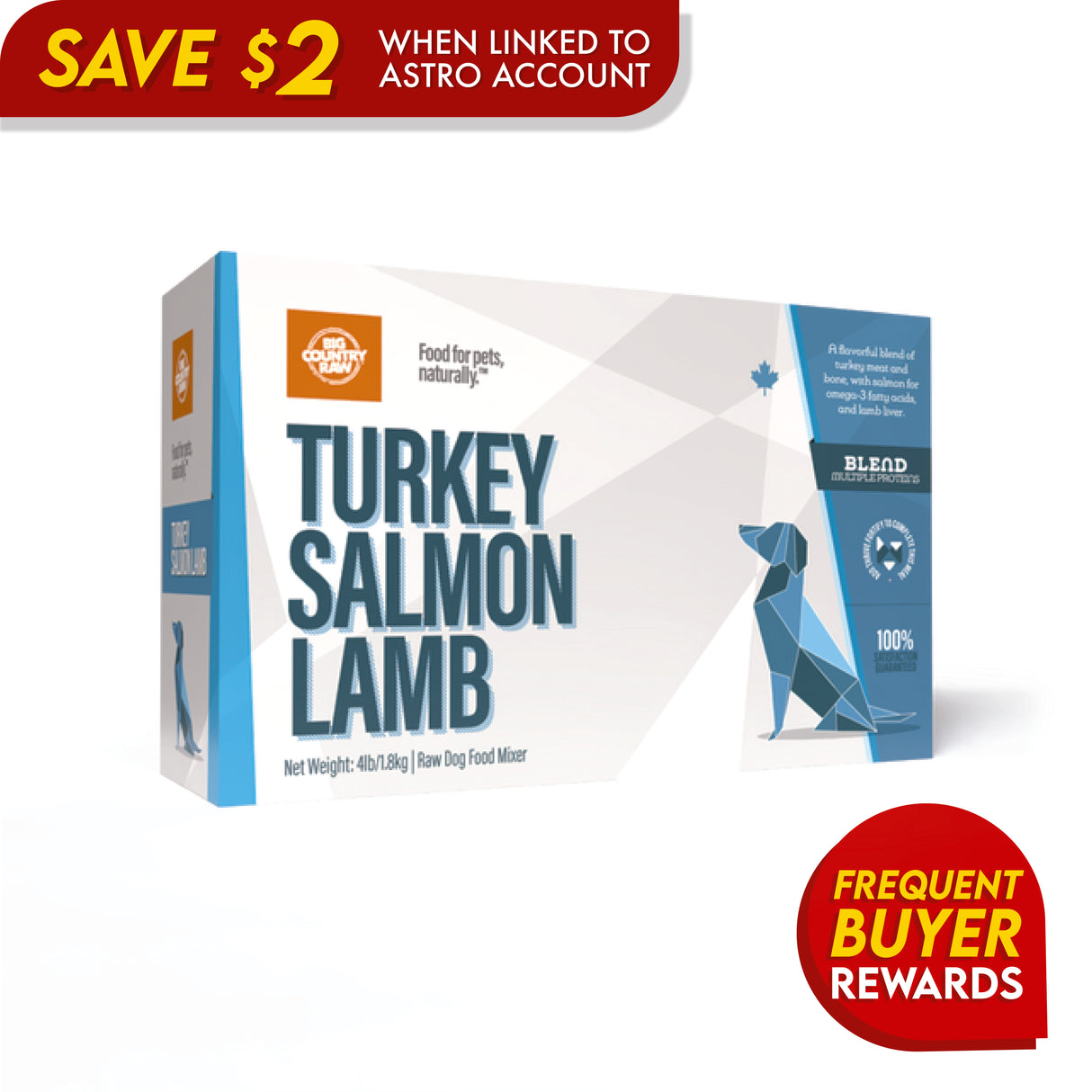 Big Country Raw Turkey Salmon and Lamb