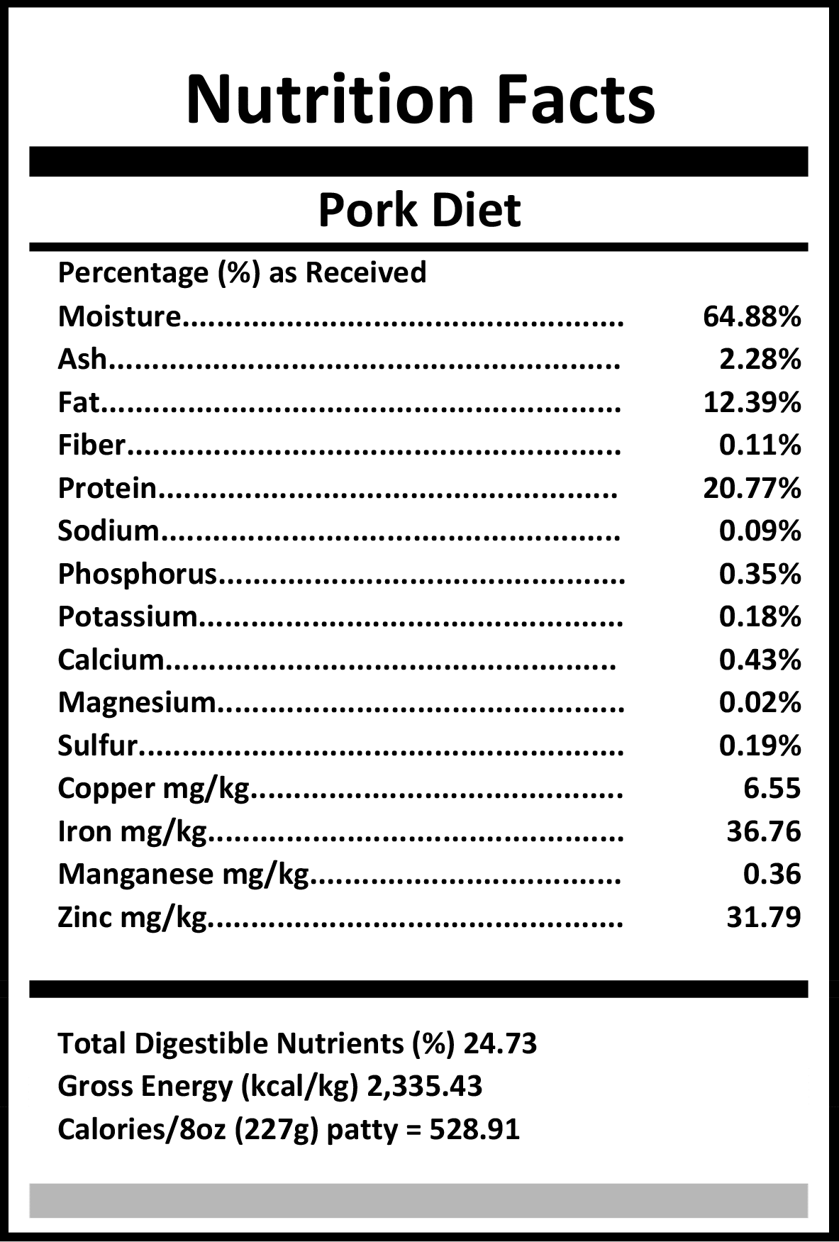 Carnivora Pork Diet label showing nutritional breakdown with protein, fat, minerals, and energy values, emphasizing whole-prey pork nutrition for pets.