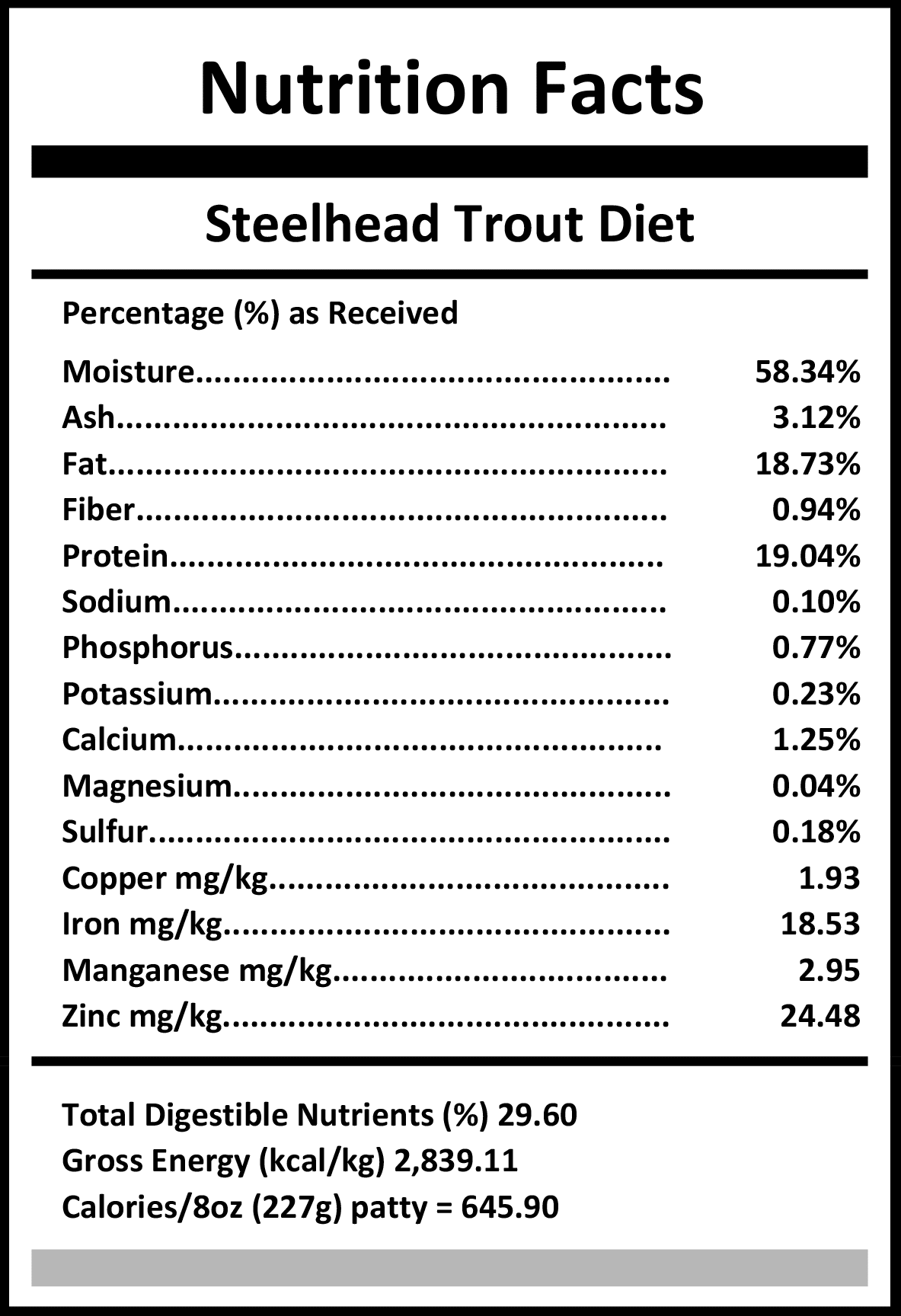 Carnivora Steelhead Trout Diet nutrition panel showing moisture, protein, fat, and mineral content, emphasizing omega-3 benefits, quality standards, and Canadian sourcing for pet health.