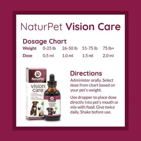 NaturPet Vision Care pet supplement bottle and box, detailing dosage and use instructions for eye health in cats and dogs, featuring bilberry for vision support.