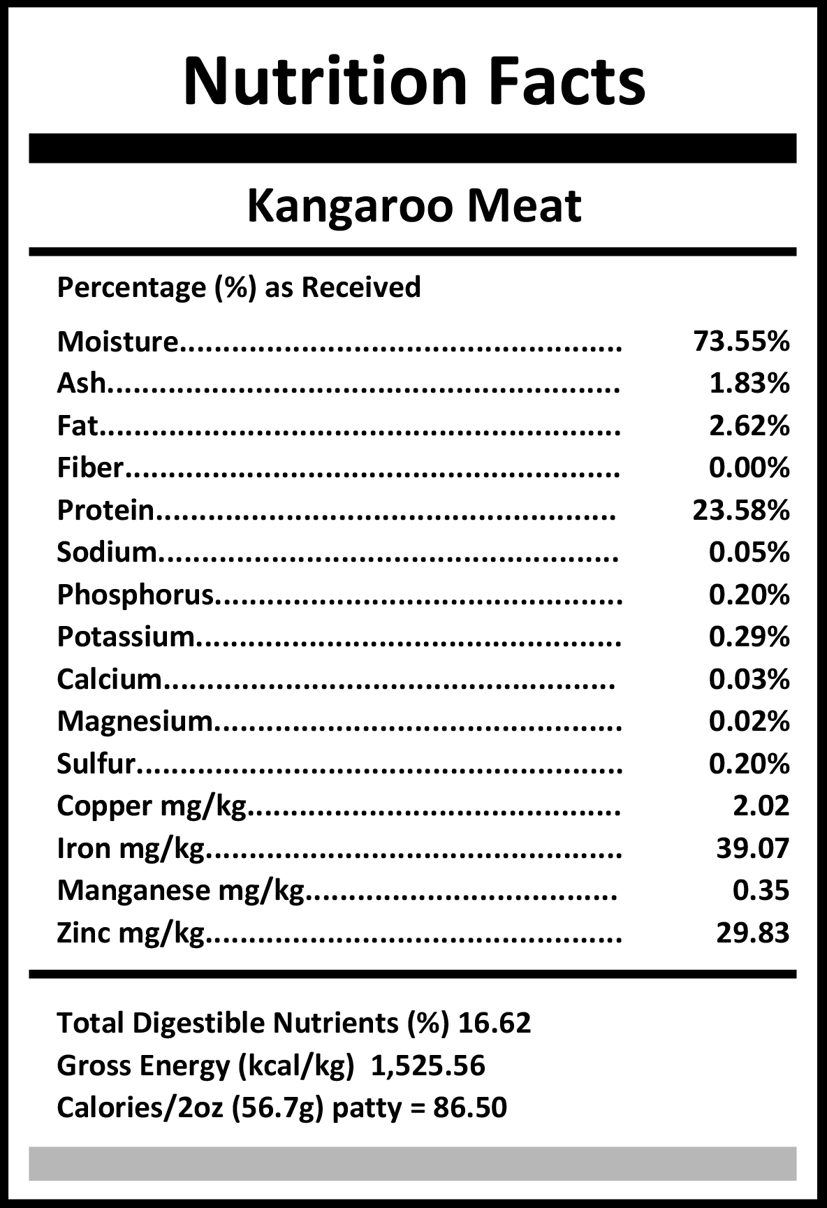Pixies by Carnivora Kangaroo Mini Patties show a detailed nutrition panel highlighting high protein, low fat, and essential minerals, perfect for pet dietary needs.