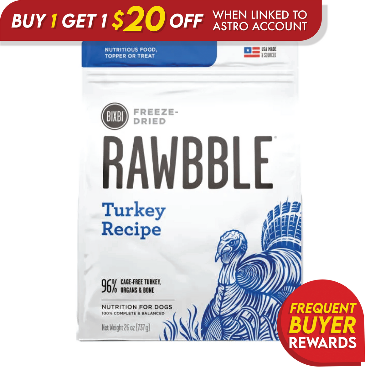 Rawbble Turkey Recipe for Dogs