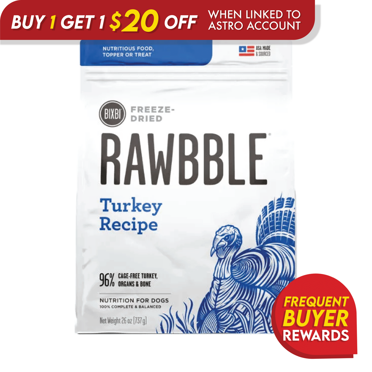 Rawbble Turkey Recipe for Dogs