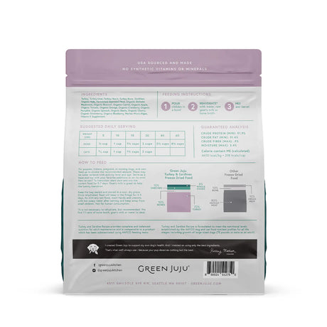 Green Juju Extras Turkey & Sardine – Complete & Balanced Freeze-Dried Meal