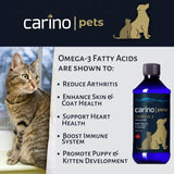 Carino Pets Omega 3 Harp Seal Oil supplement, 250 mL bottle, shown with benefits like enhancing pet health, next to a tabby cat by a window.