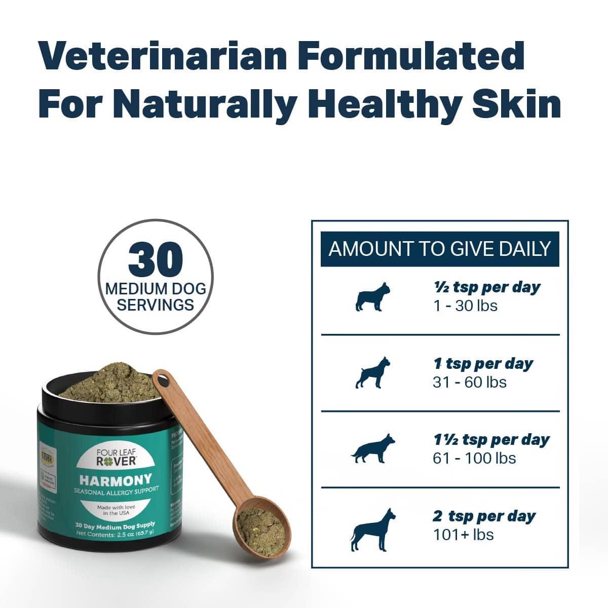 Four Leaf Rover Harmony jar with wooden scoop, dosing chart, and details for natural allergy relief and healthy skin support for dogs.