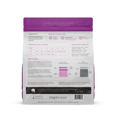 Green Juju Goat Recipe - Freeze Dried Raw Diet
