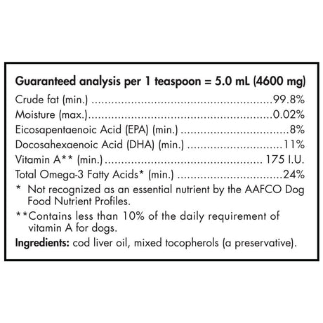 Nordic Naturals Pet Cod Liver Oil nutrition label showing 99.8% crude fat, 8% EPA, 11% DHA, 175 I.U. Vitamin A, and 24% Omega-3s per teaspoon.