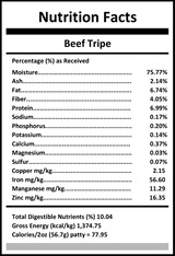 Pixies by Carnivora Green Beef Tripe Mini Patties offer freeze-dried, nutrient-rich, digestible dog food with natural enzymes, probiotics, and energy in convenient 2oz portions.