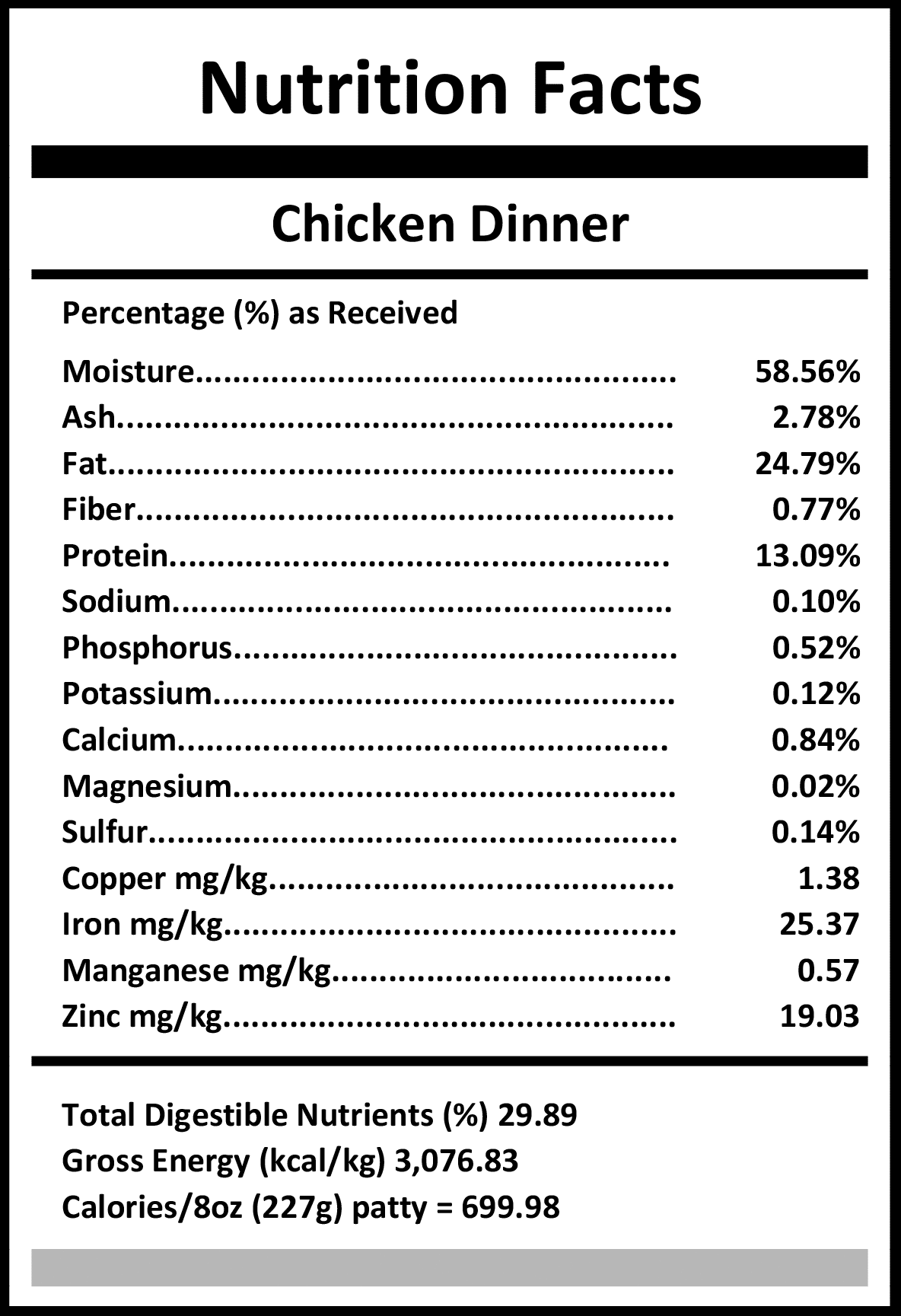 Carnivora Chicken Dinner mock-up Nutrition Facts panel, detailing composition percentages, mineral content, and energy values for a whole-prey, vegetable and fruit-enhanced dog food.