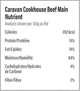 Nutrition panel for Caravan Country Cookhouse Beef: 202 kcal, 14% protein, 14% fat, 4% carbohydrates, 64% moisture, 2% fiber per 100g.