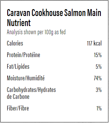 Nutritional panel for Caravan Cookhouse Salmon Main: 117 kcal, 15% protein, 5% fat, 74% moisture, 3% carbohydrates, 1% fiber per 100g.