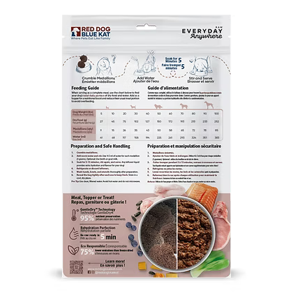 RDBK Everyday Raw Anywhere Lakeside Harvest for Dogs