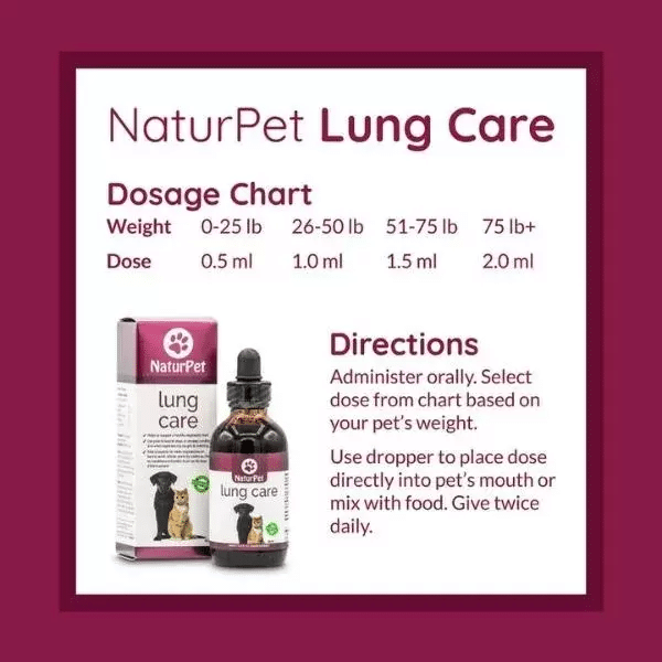 NaturPet Lung Care product box and dropper bottle with dosage chart for pets, treating respiratory issues in cats and dogs with natural herbal ingredients.