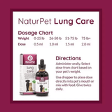 NaturPet Lung Care product box and dropper bottle with dosage chart for pets, treating respiratory issues in cats and dogs with natural herbal ingredients.