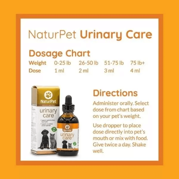 NaturPet Urinary Care label shows dosing instructions by pet weight, usage directions, and benefits. Includes a dropper-bottle and box for this natural pet supplement.