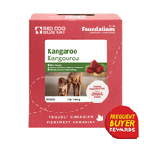 Red Dog Blue Kat Kangaroo for Dogs box with limited ingredients, organic veggies, Canadian branding, and rewards badge; features dog photos and kangaroo illustration.