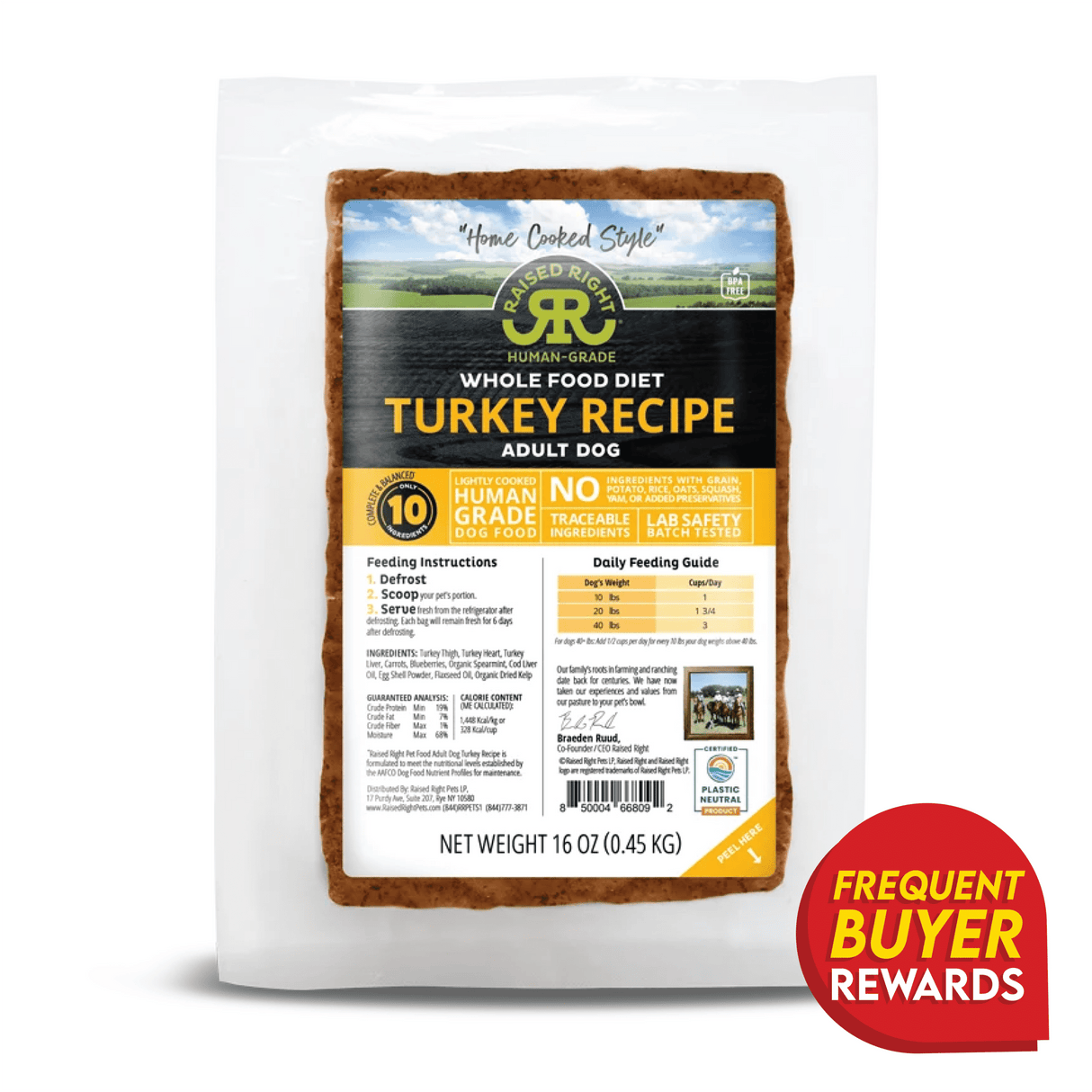 Raised Right Turkey for Dogs