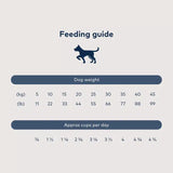 Ziwi Peak Steam-Dried Beef with Pumpkin feeding guide shows dog weights and corresponding daily cups of food, emphasizing easy, nutritious feeding with no rehydration needed.